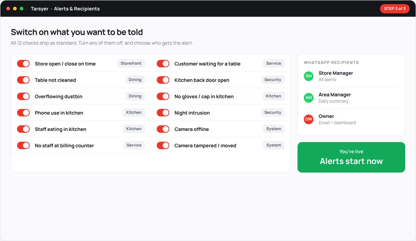 Choosing which checks to run and who receives each alert