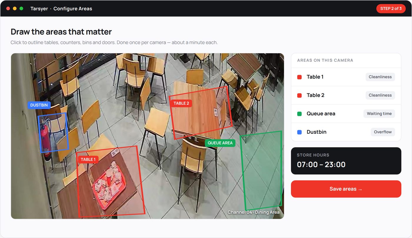 Drawing tables, counters and doors on a camera view